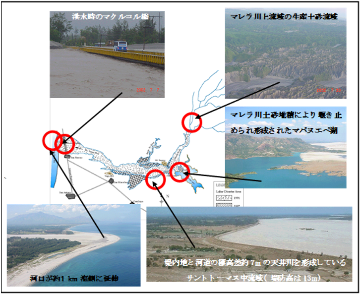 �}15�@�T���g�g�[�}�X�여��̌����i2013�N���_�j�iJICA�E���{�H�c�C2013�j