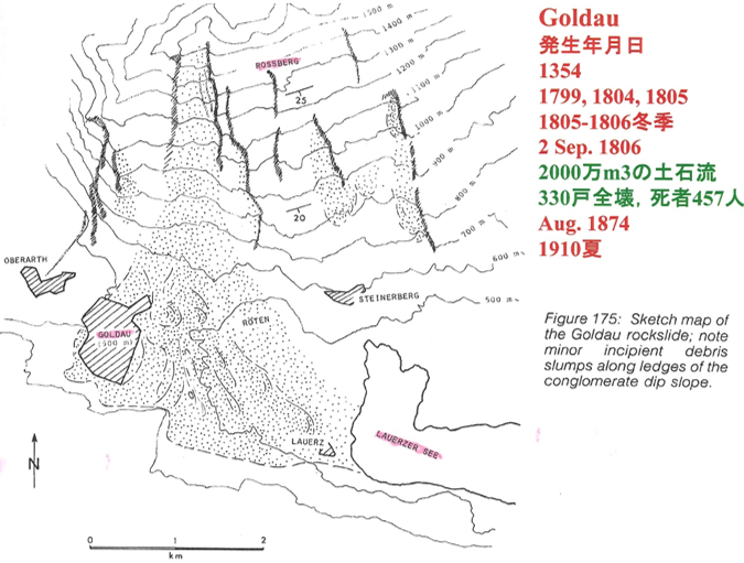 �}10�@Goldau�n��iA71�n��j�̗��j�I��K�͓y���ЊQ�iEisbacher & Clague�C1984�j