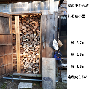 �Ζʂ̏�ɏグ�鏜��@