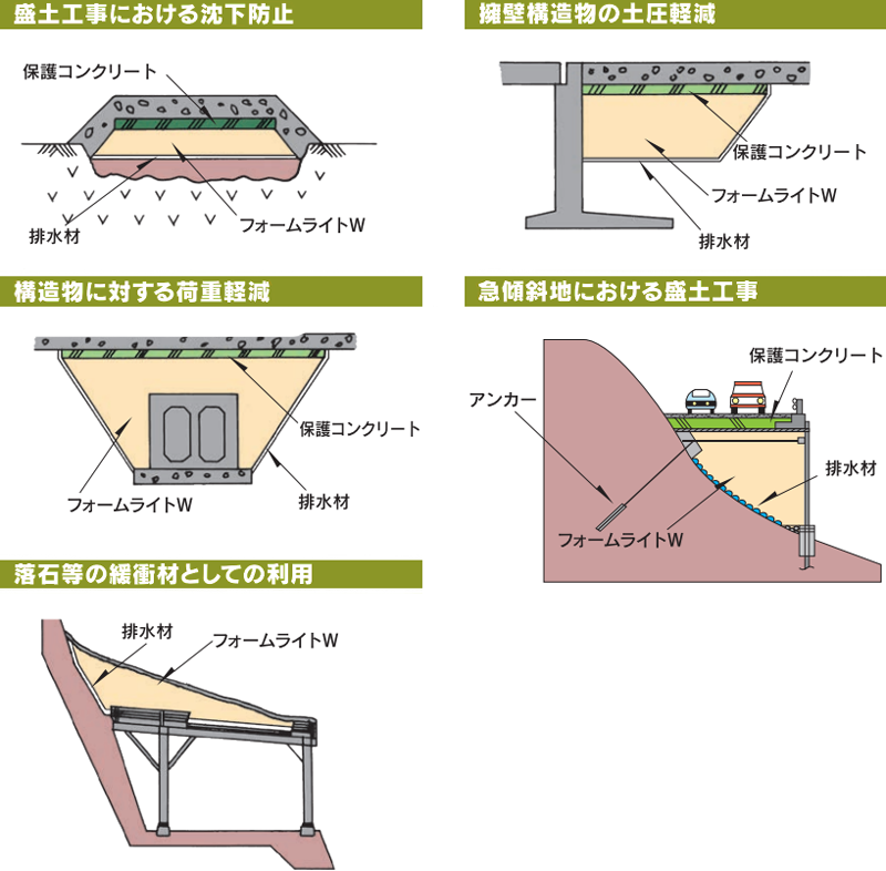 �p�r