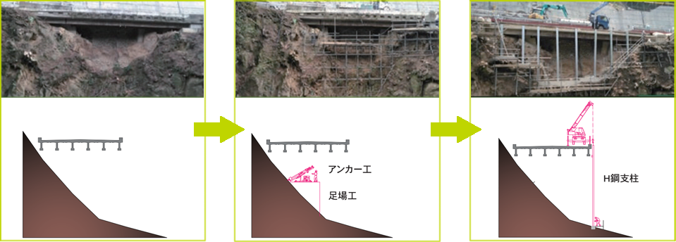 �{�H�O,����H�E�A���J�[�H,H�|�Y����