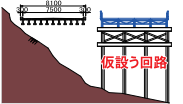 �㕔�H�ˑւ�(�]���H�@)