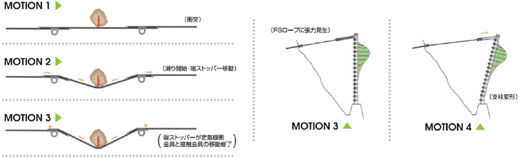 03_RSS���΋z���}